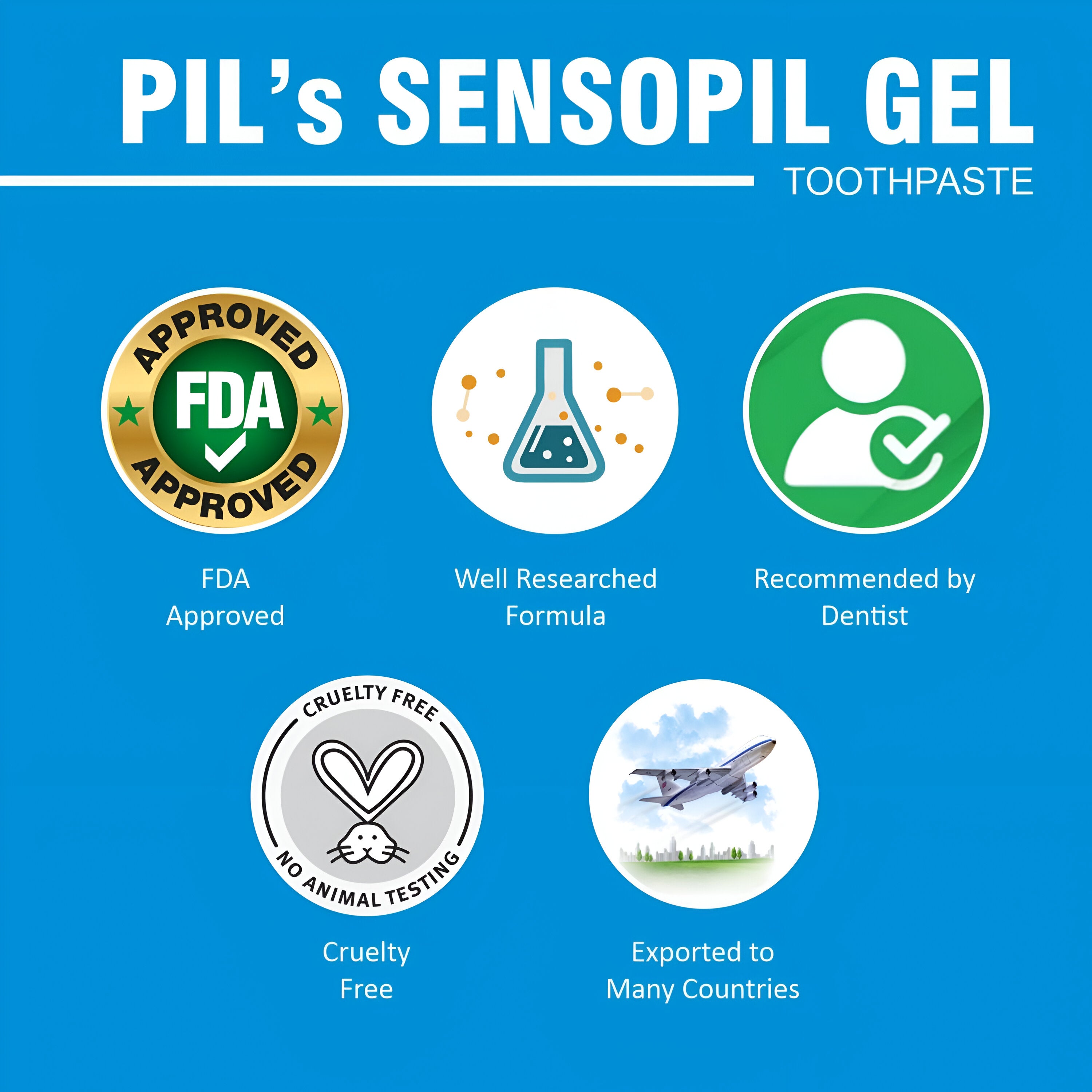 SENSOPIL DENTAL GEL 125GM