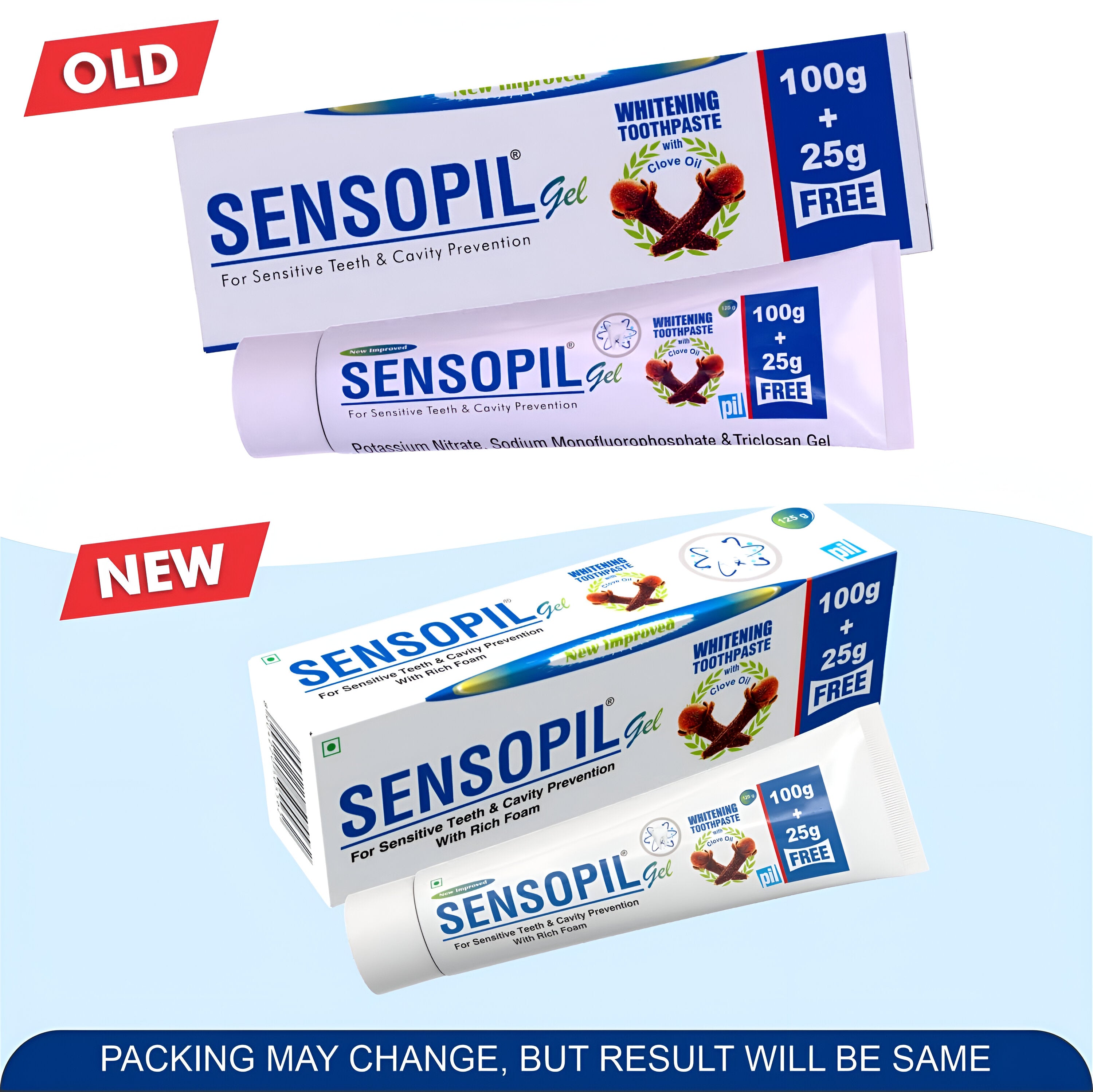 SENSOPIL DENTAL GEL 125GM