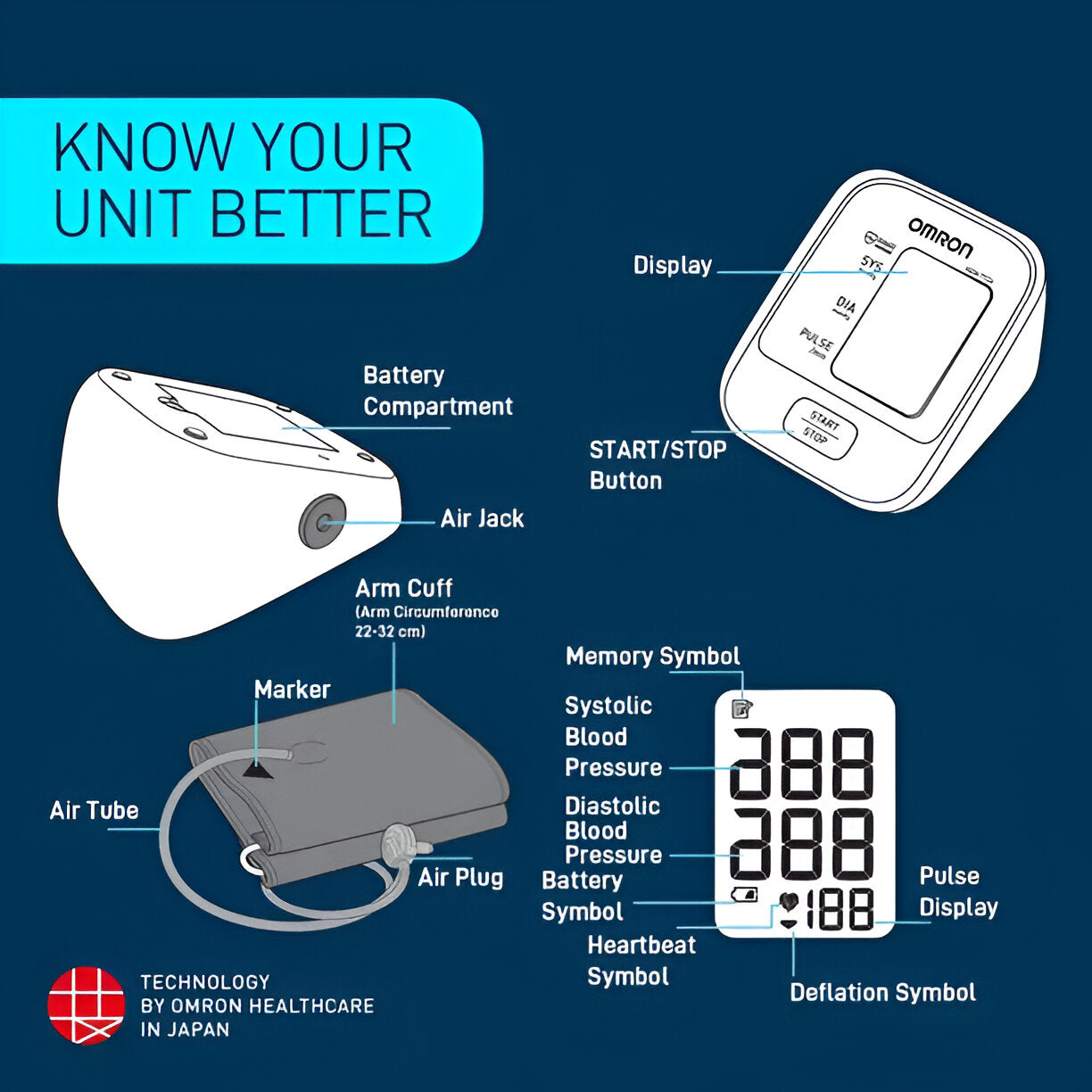 DIGITAL BLOOD PRESSURE MONITOR