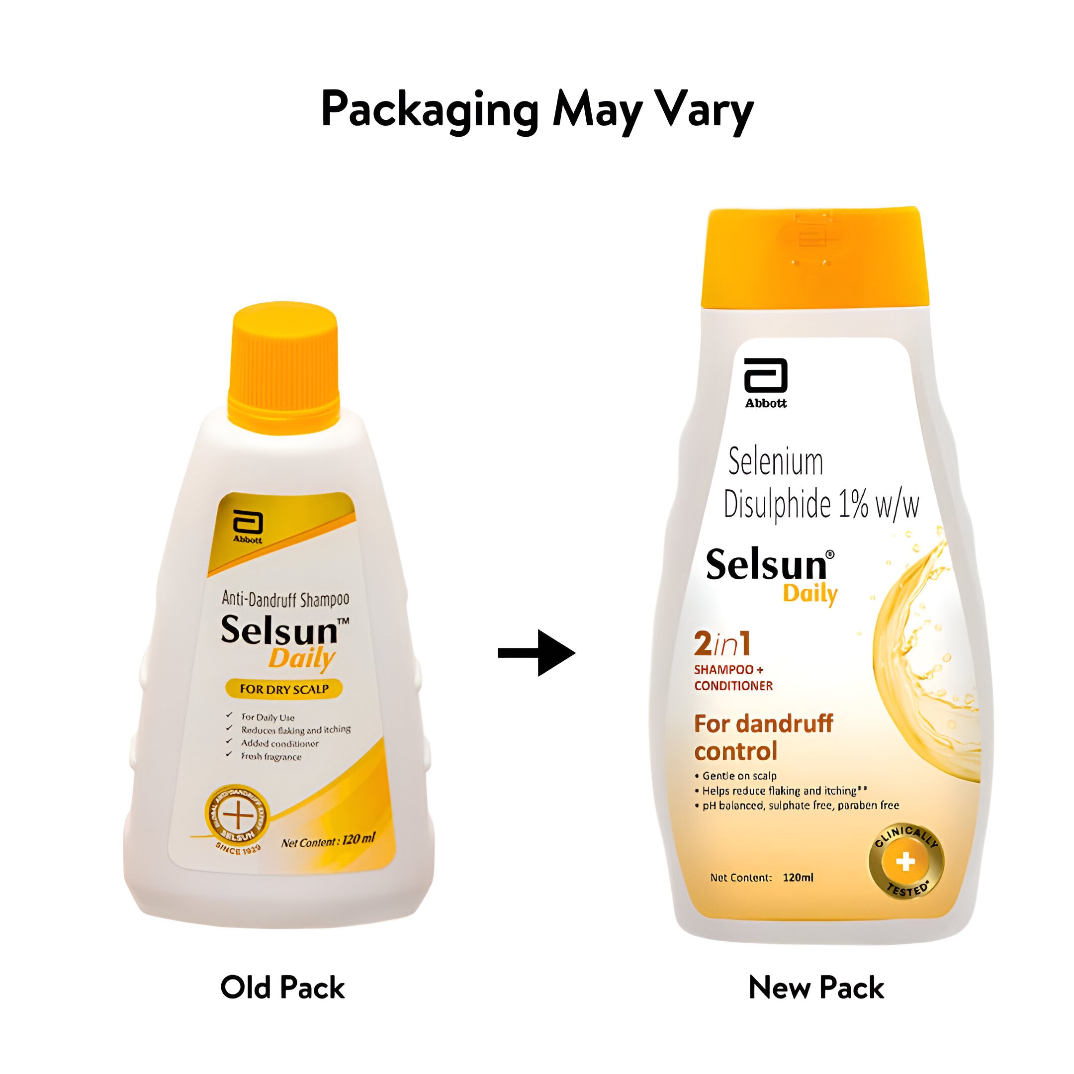 SELSUN DAILY SHAMPOO 120ML